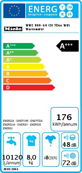 Energie-Label Miele WWE 800-60 CH AllWater (8 kg, Rechts)