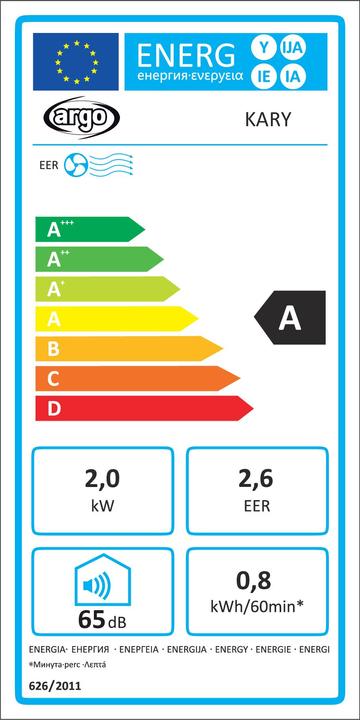 Etichetta energetica Argo Kary (8000 BTU/h)