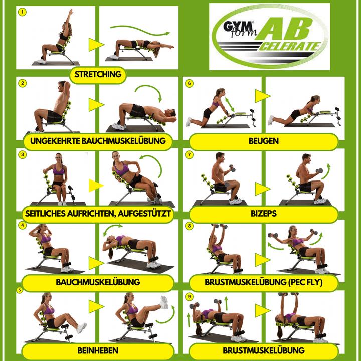 Produktbild Gymform Ab Celerate