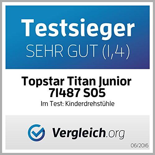 Immagine prodotto Topstar Titanio Junior