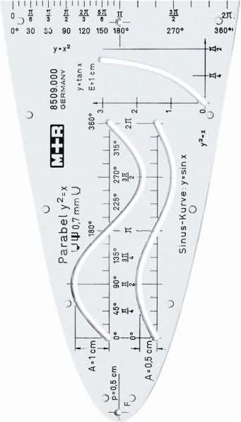 Image du produit M+r Parabole Sinus Cosinus Tangente