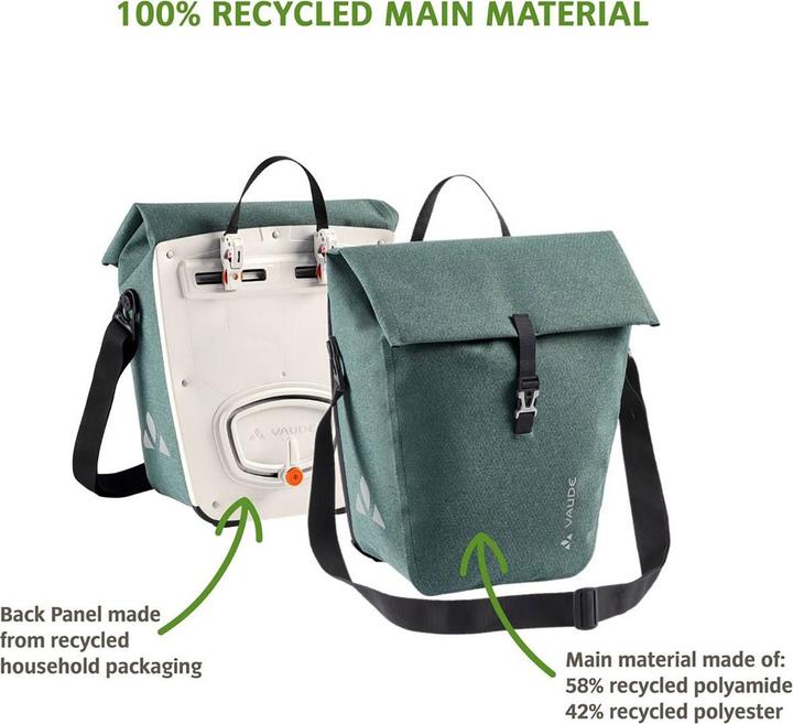 Actual product image Vaude ReCycle Back Single (30 l, Luggage carrier bag)