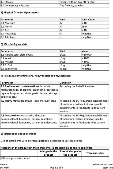 Valeurs nutritives et ingrédients Zimmerli Adaptogene Rhodiola en gélules (BIO) 50 gélules (1 pièce(s), Capsules, 25 g)