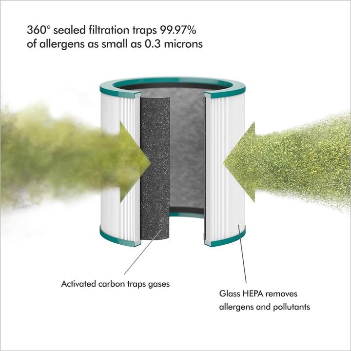 Image du produit Dyson Pure Cool Me BP01 (81 m²)