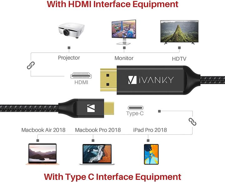 Actual product image Ivanky USB Typ C — HDMI (Typ A) (2 m, USB Type C, HDMI)