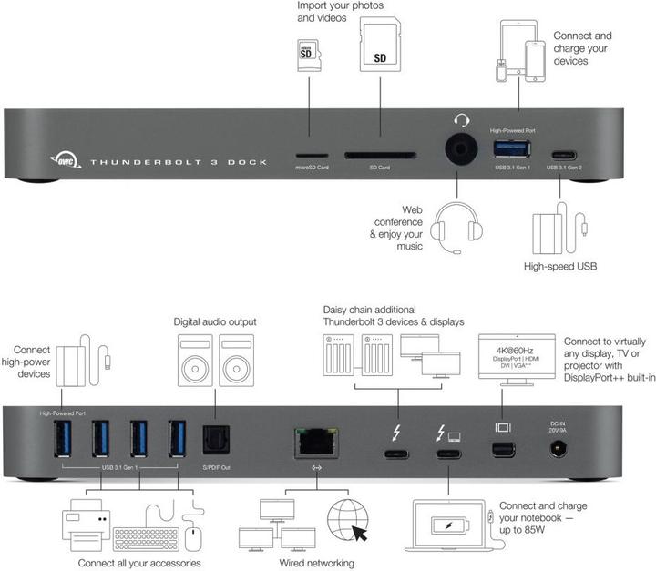 Produktbild OWC Thunderbolt 3 Dock (Thunderbolt, 5 Ports)