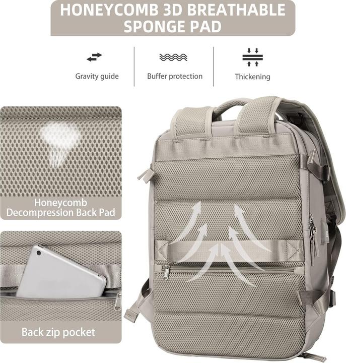 Actual product image Only-Bags.Store Hand luggage for Ryanair Hand luggage under the seat, hiking rucksack