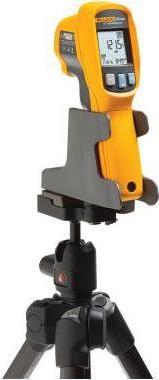Actual product image Fluke Infrared Thermometer 64 MAX Op