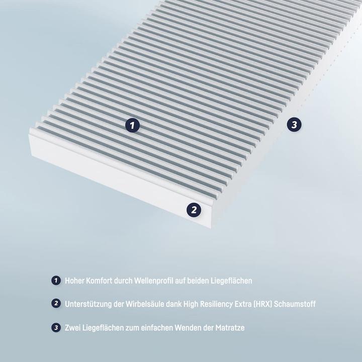 Produktbild Tissi ® Kinder & Jugendmatratze MONTI 90x200 cm (90 x 200 cm)