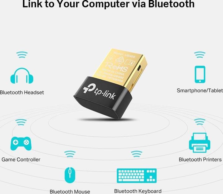 Actual product image TP-Link UB400 (Channels)