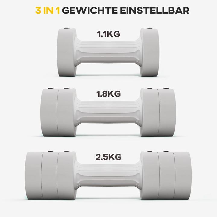 Produktbild Jamb Kurzhanteln (2 x 2.5 kg)