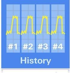 Actual product image Rohde & Schwarz RTM3000 History & Segmented Memory (Oscilloscope)