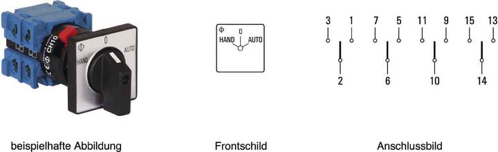 Produktbild Kraus & Naimer Umschalter mit Zentralbefestigung 20 A