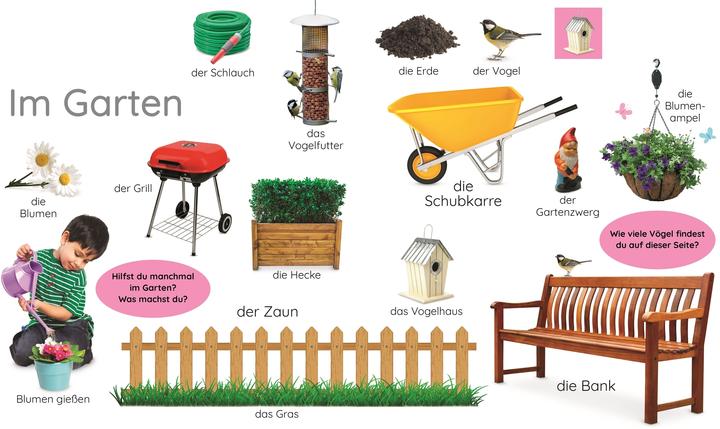 Actual product image First learning. My home (German)