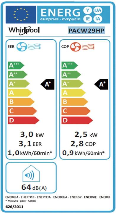 Label énergétique Whirlpool PACW29HP (30 m², 10236.42 BTU/h)