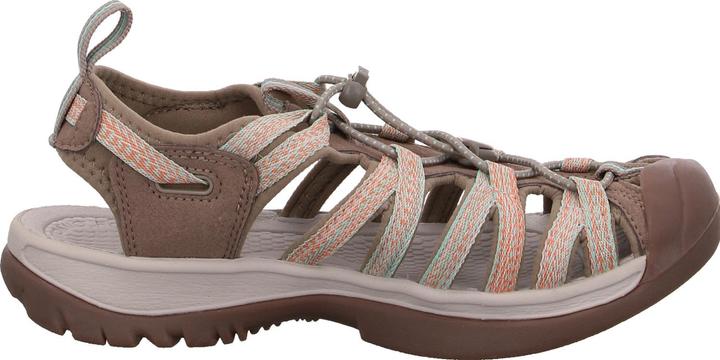 Actual product image Keen Sandals (40.5)