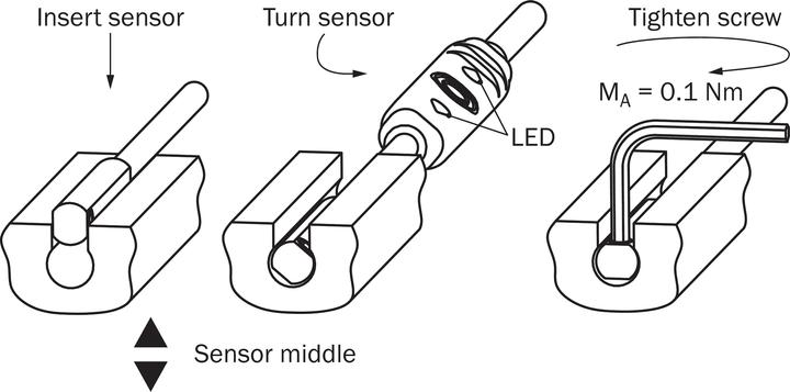 Produktbild Sick MZ2Q-CSSPSKP0 Zylindersensor magnetisch