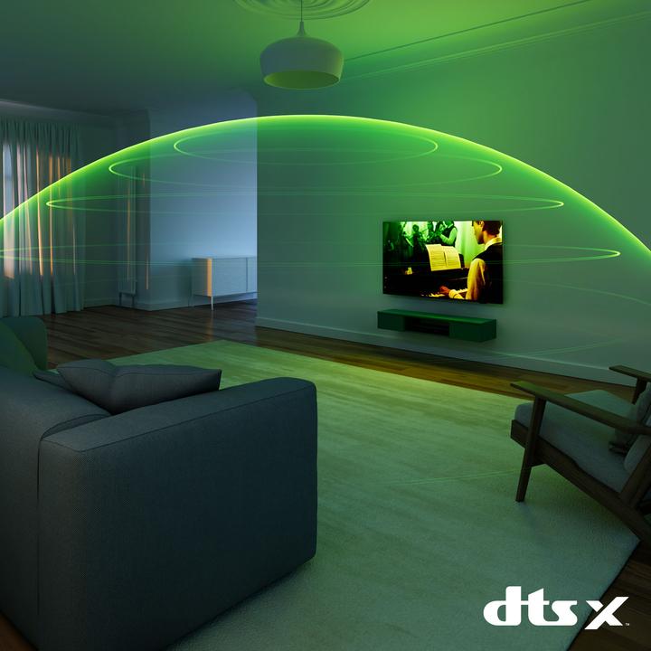 Produktbild Philips 65PUS7000/12 (65", PUS7000, LED, 4K, 2025)