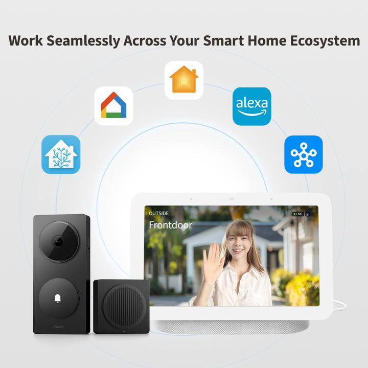 Produktbild Aqara Smart Video Doorbell G410 *schwarz* (WLAN)