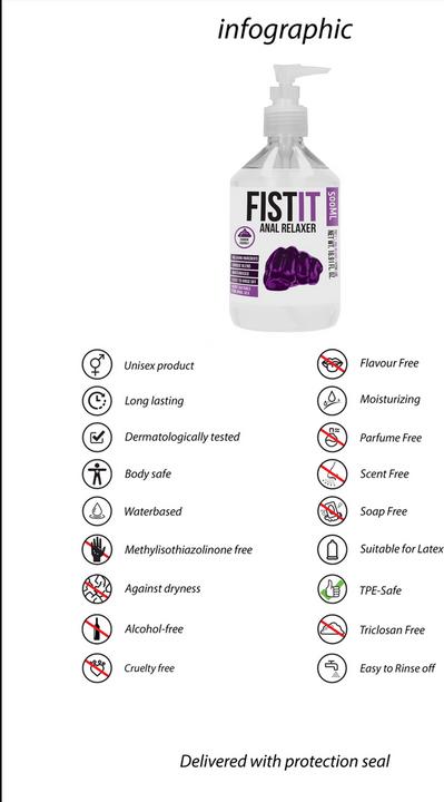 Actual product image Pharmquests Fist It - Anal Relaxer - 500 ml - Pump (500 ml)