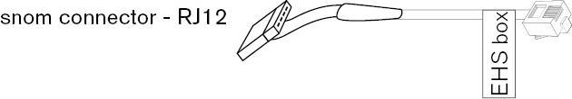 Produktbild Snom EHS-Kabel für 7xx