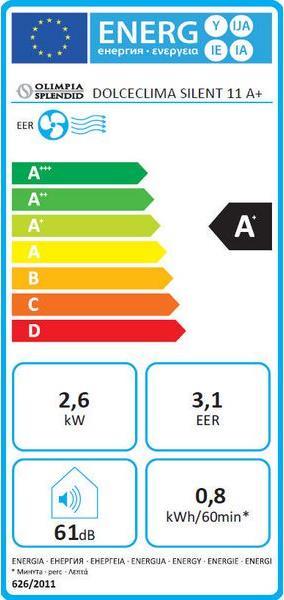 Energy Label Olimpia Splendid Dolceclima Silent 11 A+ (11000 BTU/h)