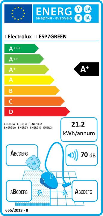 Energy Label Electrolux Esp7green