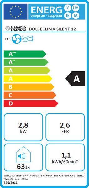 Energy Label Olimpia Splendid Dolceclima Silent 12 (12000 BTU/h)
