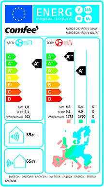 Energie-Label Comfee Msr23-24hrdn1 (23884.99 BTU/h)