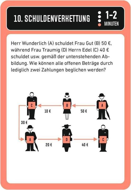 Produktbild Trainiere dein TAKTISCHES DENKEN (Deutsch)