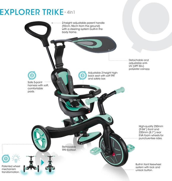 Immagine prodotto Globber Trike Explorer 4 in 1
