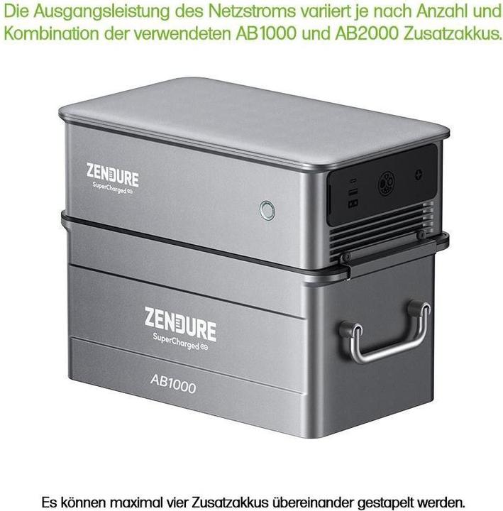 Actual product image Zendure SolarFlow ACE1500 (7680 Wh, 4 kg)
