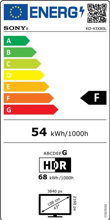 Energie-Label Sony FWD-43X80L (42.52", X80L, LED, 4K, 2023)