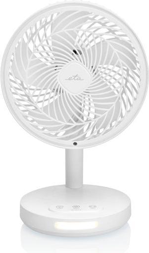 Actual product image ETA Windy (50 dB)