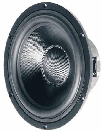 Visaton Woofer GF 200, 2 x 4 Ohm