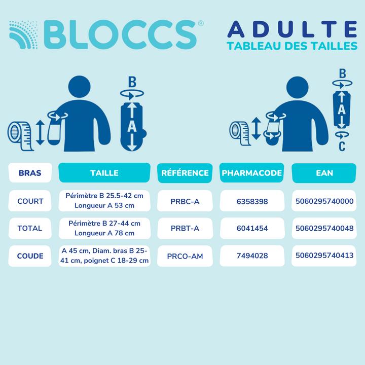 Produktbild Bloccs Wasserschutz für Gips und Verband (Toilette)