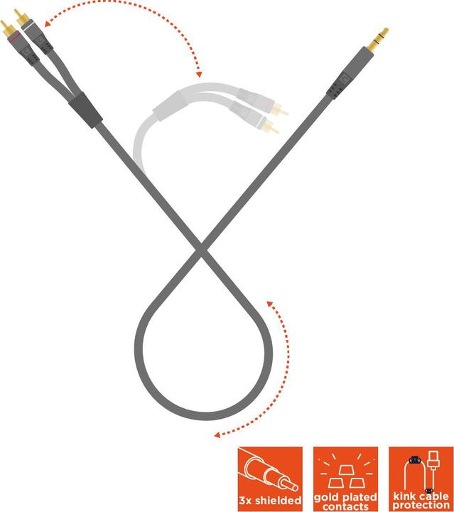 Produktbild Celexon 2x Cinch auf 3,5mm Stereo Klinke Audiokabel 1,5m - Professional Line (1.50 m, Cinch)