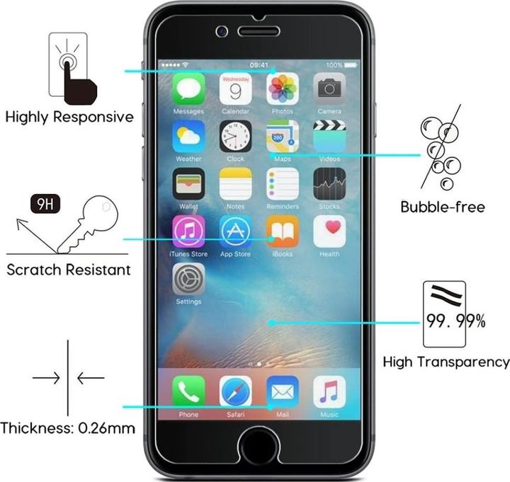 Actual product image Screenguard Apple iPhone 6S Protective Glass Film Case Friendly Design (1 Piece, Apple iPhone 6s)