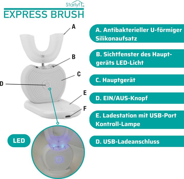 Image du produit Starlyf Express Brush
