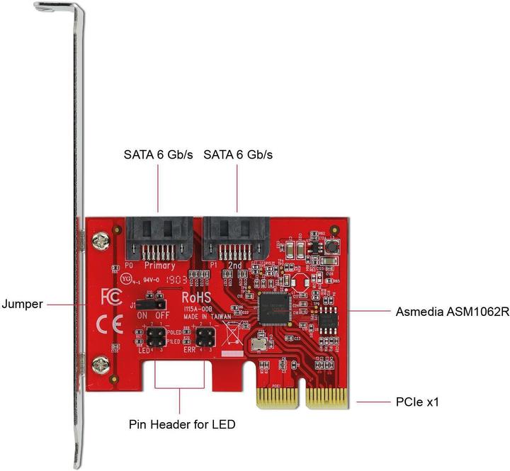Immagine prodotto Delock PCI Express - 2 porte SATA, con RAID