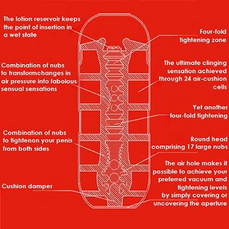 Actual product image Tenga Air Cushion Cup