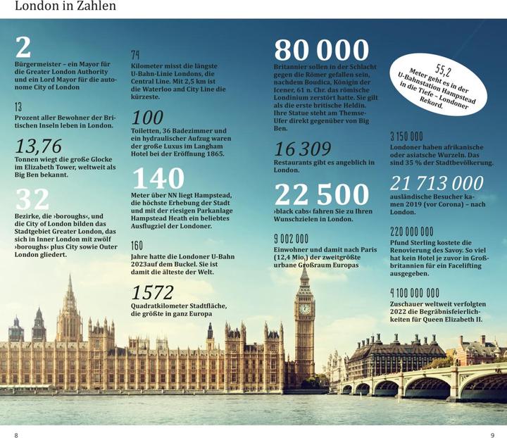 Immagine prodotto direkt Reiseführer London (Tedesco, Peter Sahla, 2023)