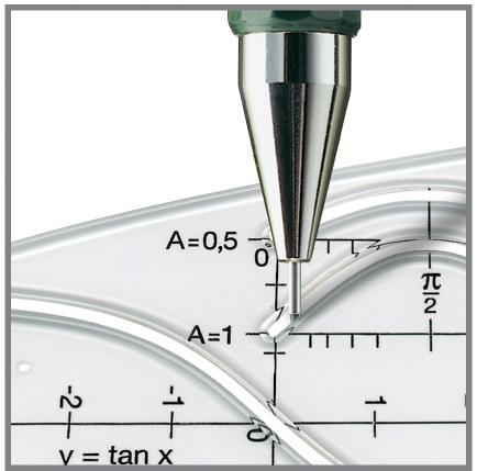 Actual product image Faber-Castell Executive (0.70 mm, HB, 1 x)