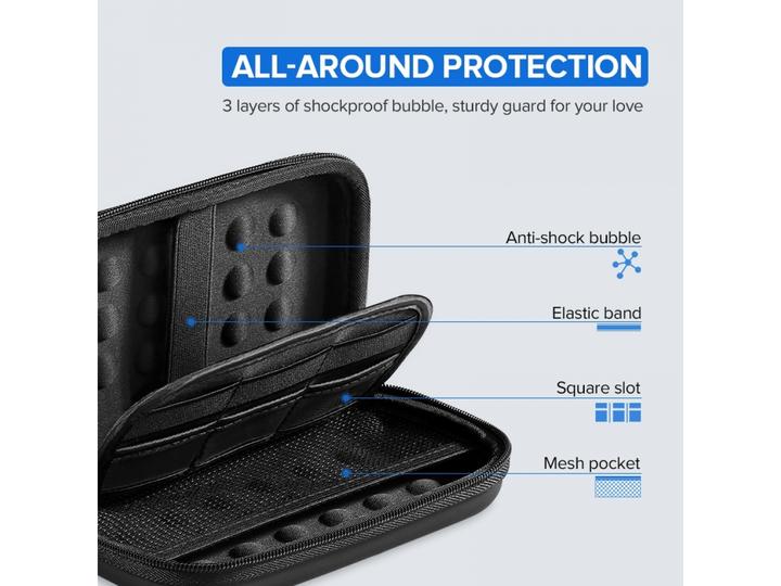 Actual product image Ugreen Hard Drive Case