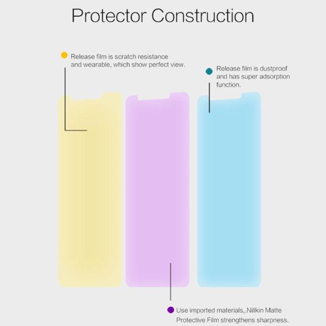 Produktbild Nillkin Matte Series Schutzfolie (1 Stück, Xiaomi Redmi 5)