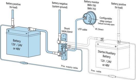 Produktbild Victron Energy BMV-712 Smart