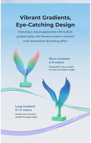 Actual product image Creality Hyper PLA (PLA, 1.75 mm, 1000 g, Multicoloured)