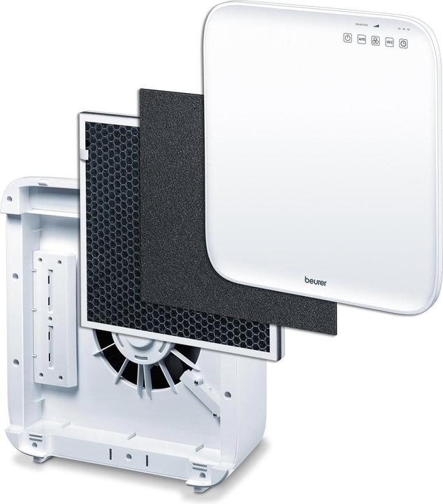 Image du produit Beurer Filtrez (1 x)
