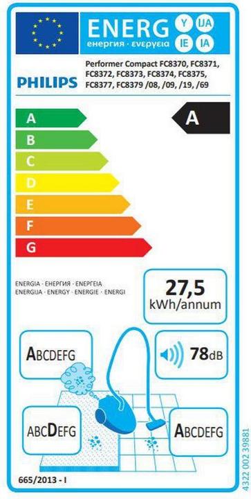 Energy Label Philips FC8371/19 Performer Compact