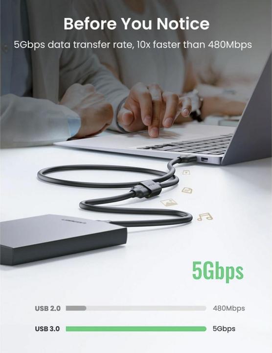Actual product image Ugreen USB A—Usb A (1 m, USB 3.0)